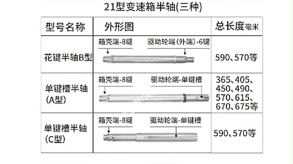 21变速箱配件半轴 拷贝3